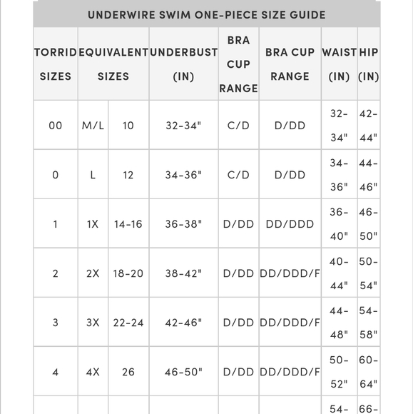 NEW Torrid | Black Lattice & Hot Pink Peekaboo Push-Up Demi Swimsuit One Piece 1 - Picture 5 of 15